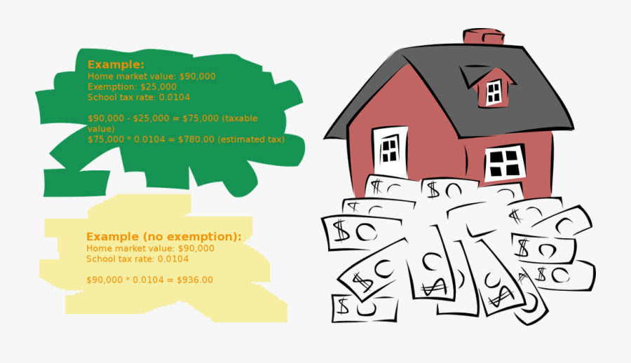 House Value - Real Estate Clip Art, Transparent Clipart