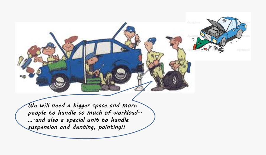 Economy Money Funy Clipart - Automotive Technology, Transparent Clipart