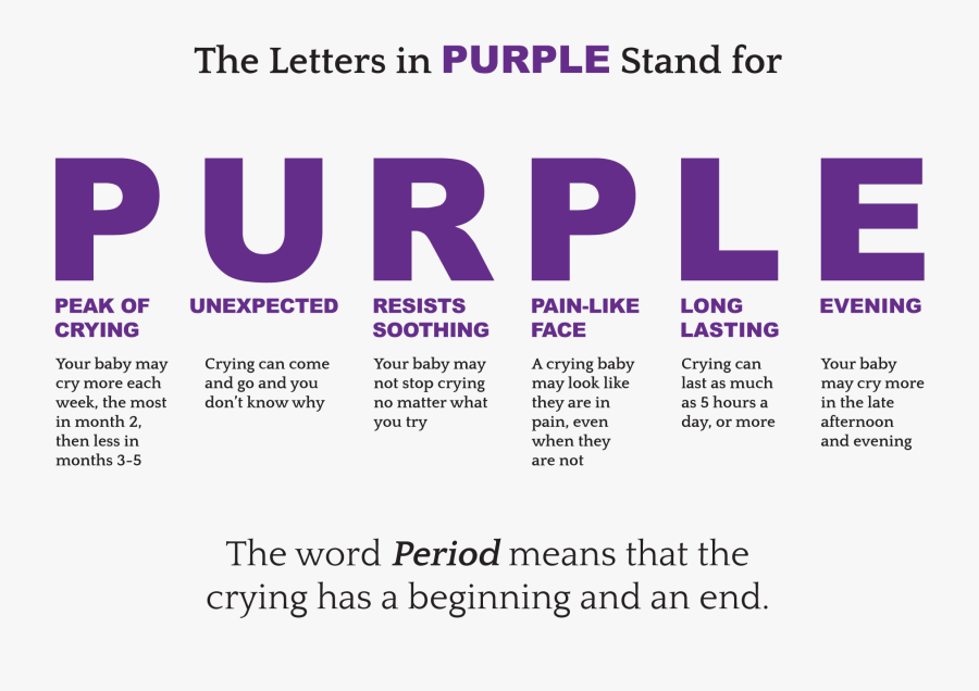 Crying Clipart Dont Cry - Period Of Purple Crying, Transparent Clipart