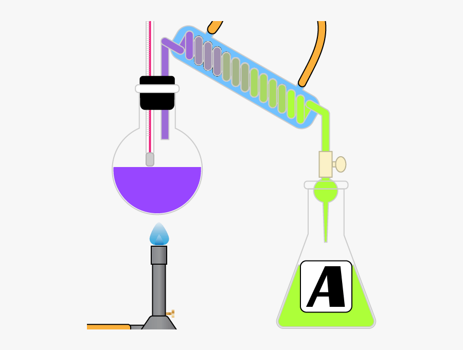 Chemistry Dictionary Icon - Letter C For Chemistry, Transparent Clipart