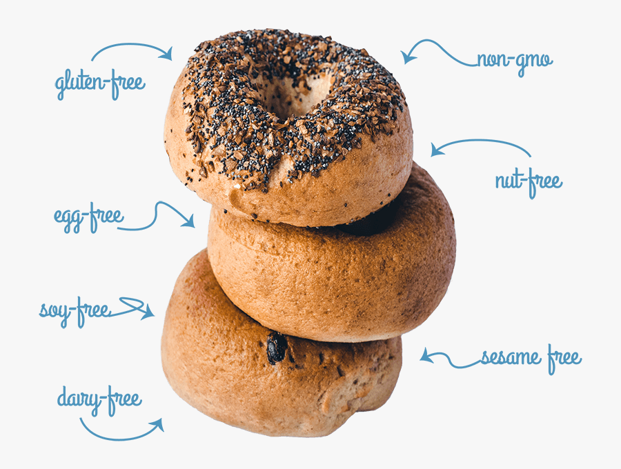 The Greater Knead Gluten - Greater Knead Bagels, Transparent Clipart