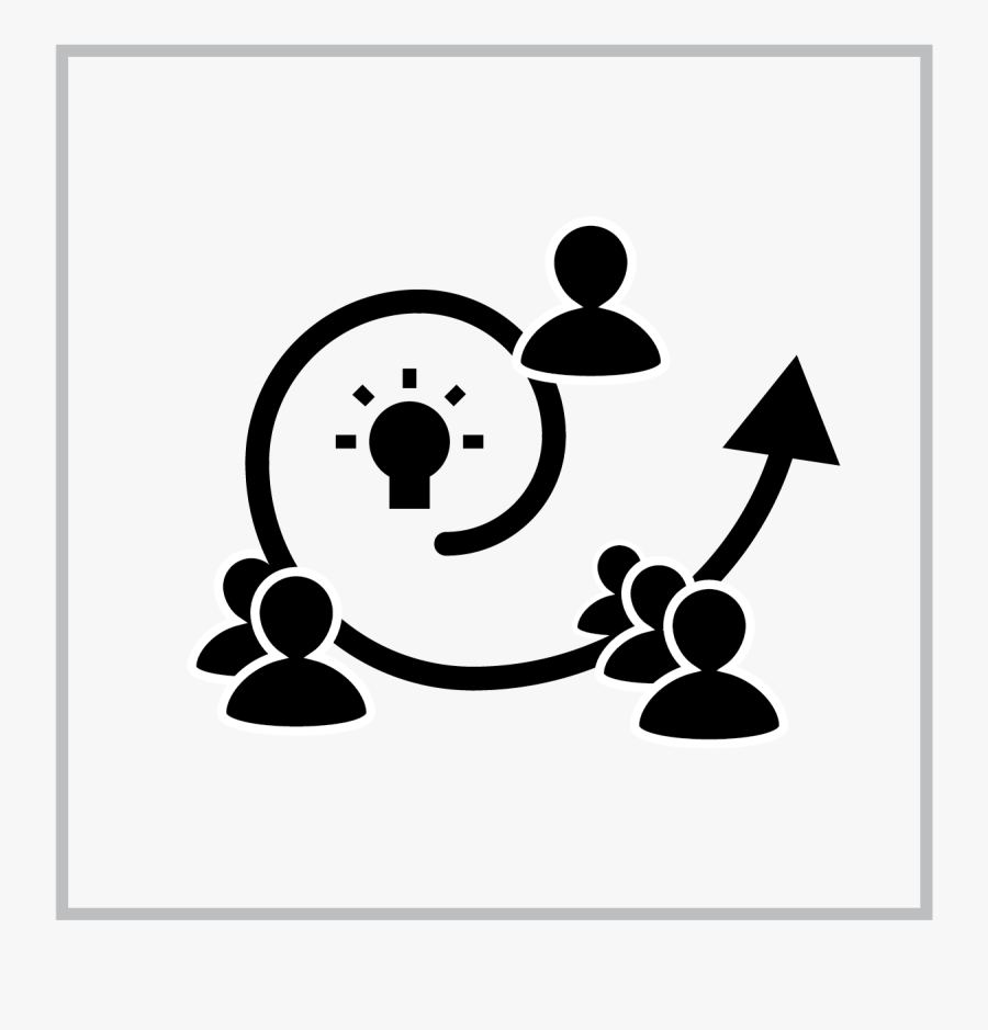 The Spiral Of Innovation - Circle, Transparent Clipart