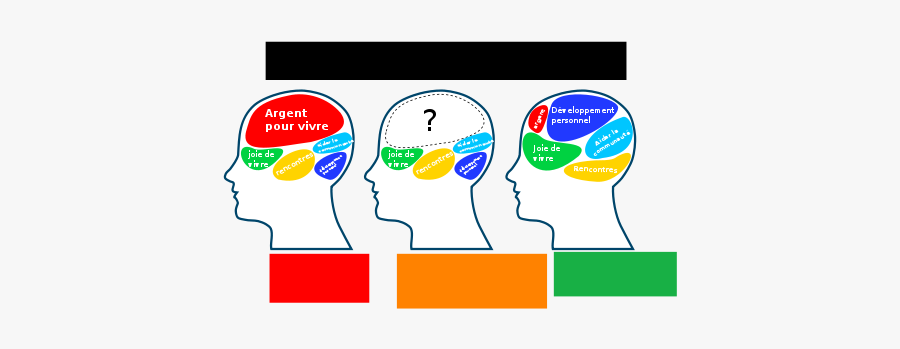 Motivations Au Travail - Cartoon, Transparent Clipart