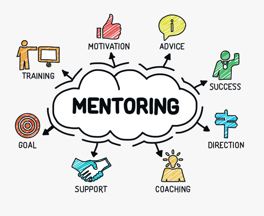 Picture - Mentoring Program, Transparent Clipart