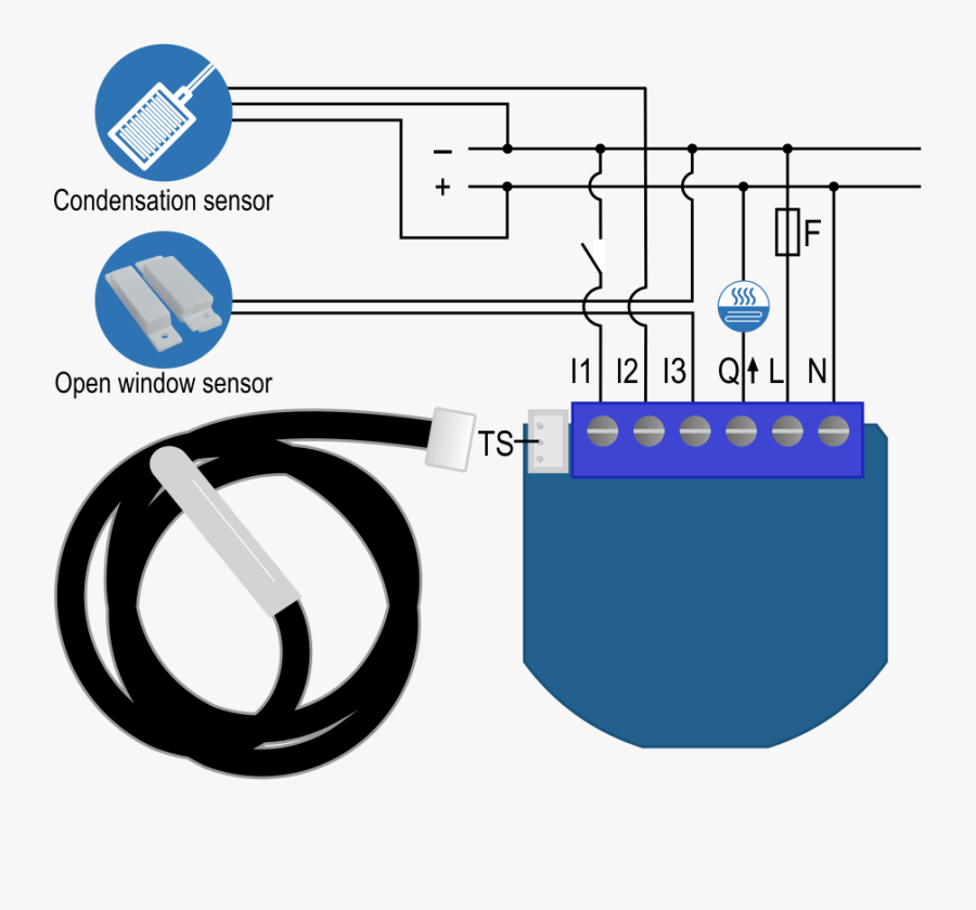 Transparent Temperature Clipart - Qubino On Off Thermostat, Transparent Clipart