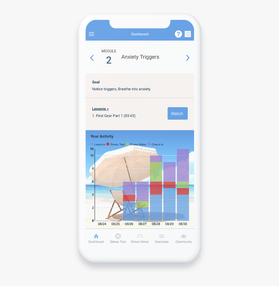 Unwinding Anxiety App Unwinding Anxiety , Free