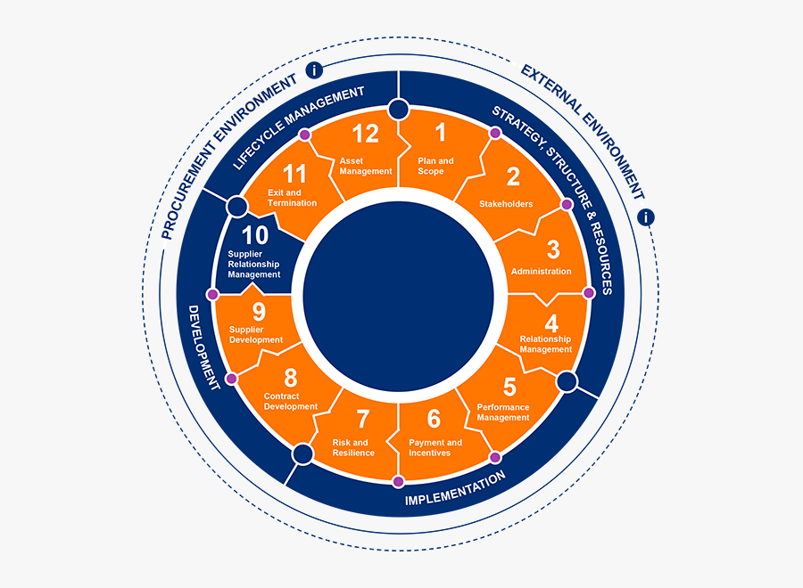 Caduceus, Transparent Clipart