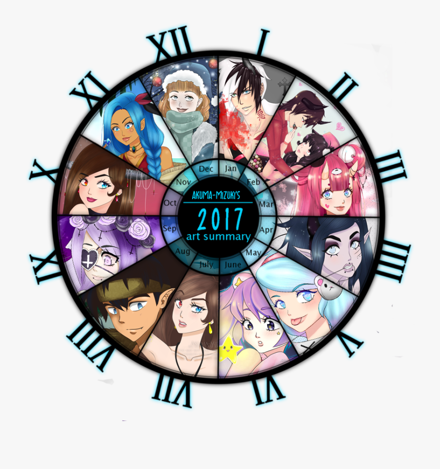 My Art Review 2017 By Akuma-mizuki - 2017 Art Summary Template, Transparent Clipart