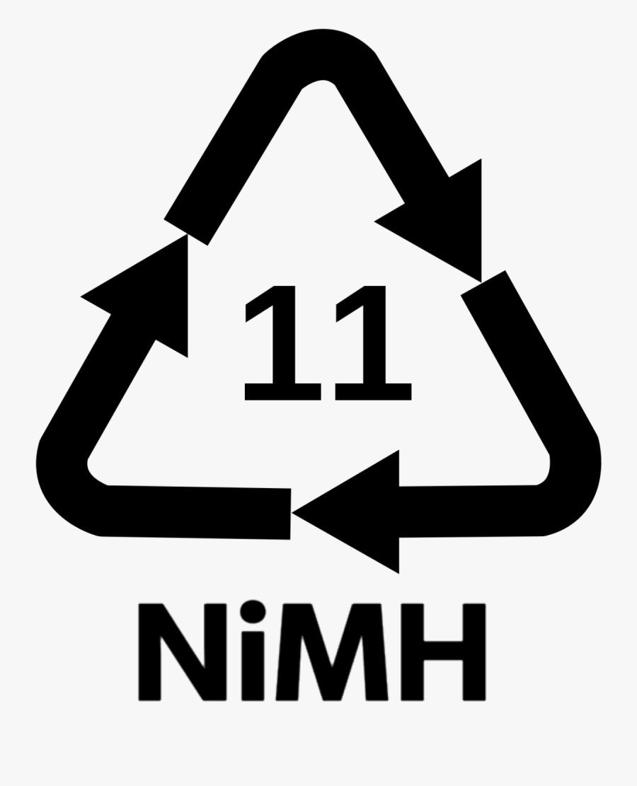 Recycling Logo Png - Aluminium Recycling, Transparent Clipart