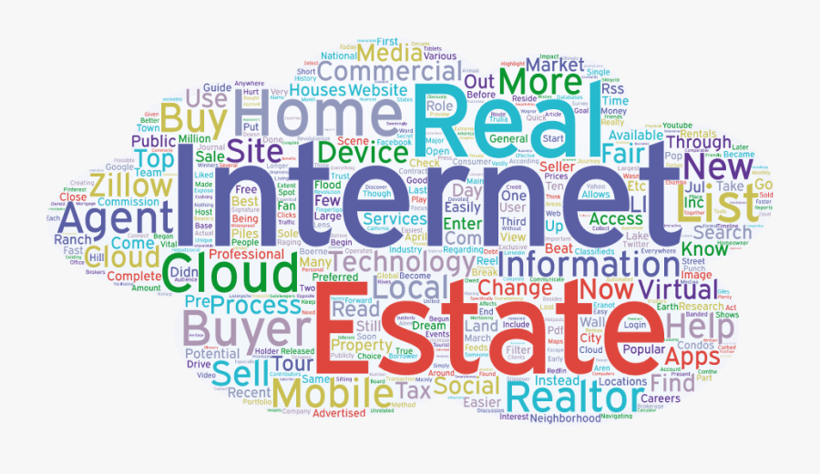 Clip Art Online By Aastha Mehta - Because Internet Understanding The New Rules Of Language, Transparent Clipart