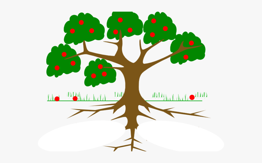 Transparent Texas Clipart Png - Tree Root Cause Analysis, Transparent Clipart