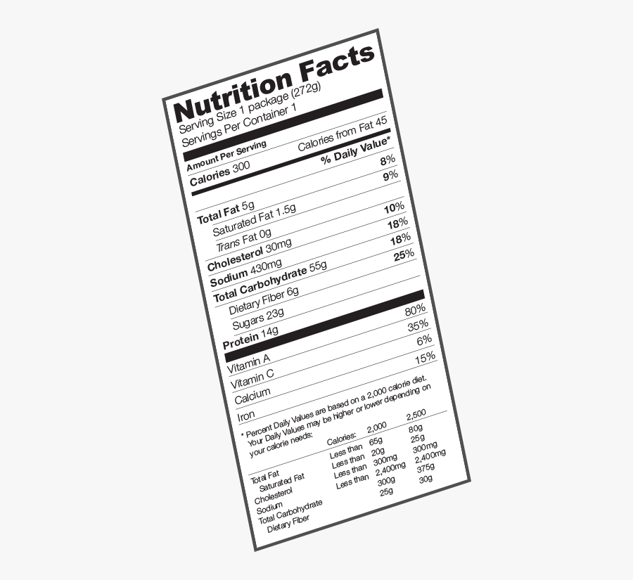 Nutrition Clipart Facts - Nutrition Facts In Tagalog, Transparent Clipart