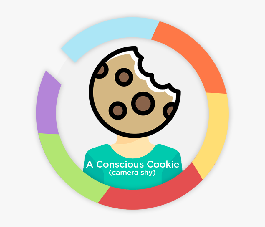 Free Clipart Wasted Money Female - Icon Cookies Png, Transparent Clipart