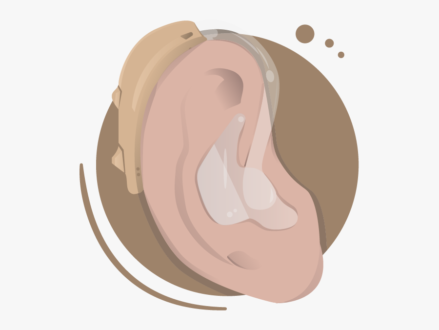 Hearing Clipart Two Ear - Illustration, free clipart download, png, clipart , ...