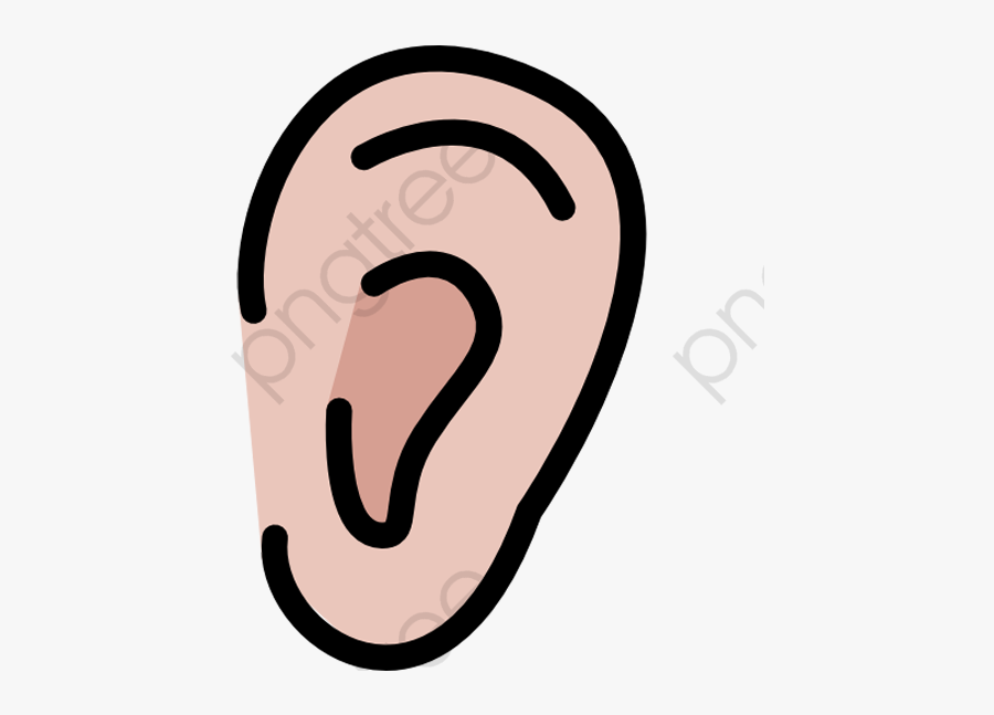Ear Right Ear, Ear Clipart, Right Ear, Ear Png Transparent - Ear Clipart Png, Transparent Clipart