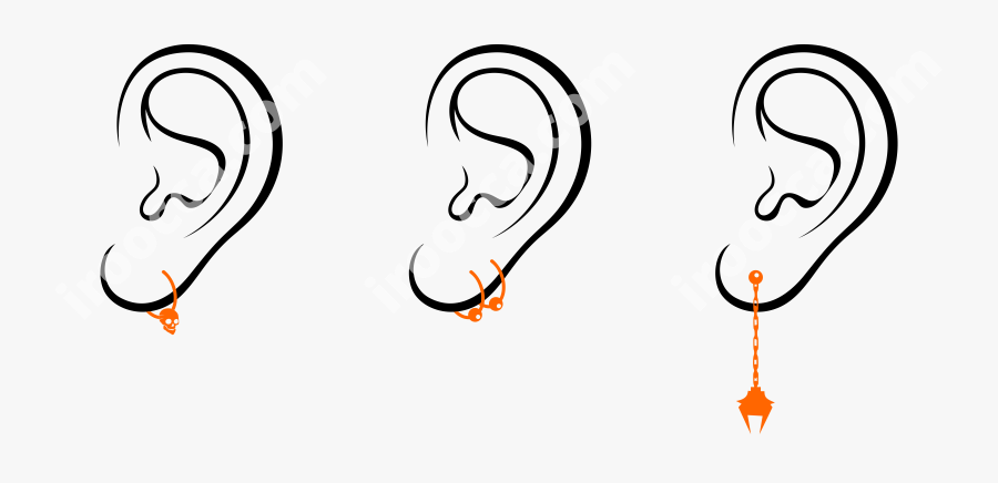 Ear With Earring Clipart, Transparent Clipart