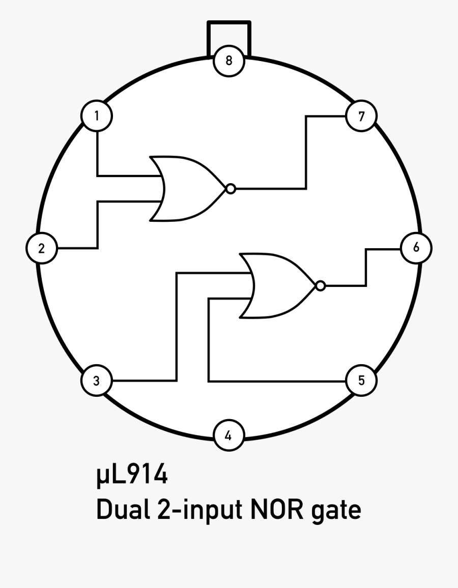 Mad Scientist Clipart Experimentation - Circle, Transparent Clipart