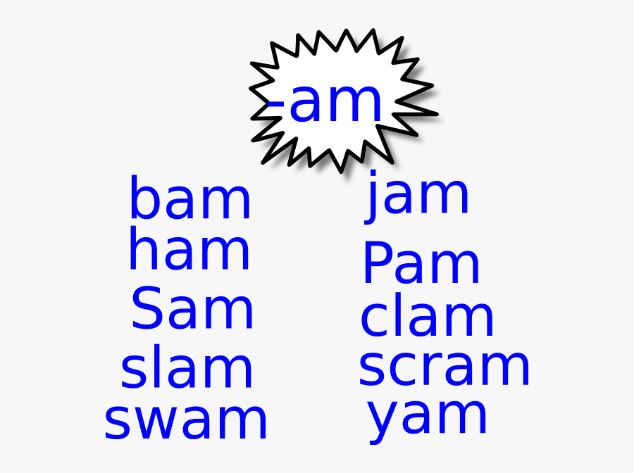 Star Burst Clip Art, Transparent Clipart