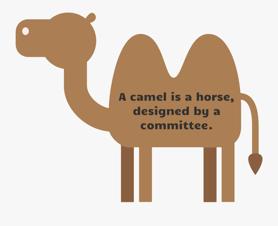 Transparent Camels Clipart - Camel Is A Horse Designed By A Committee, Transparent Clipart