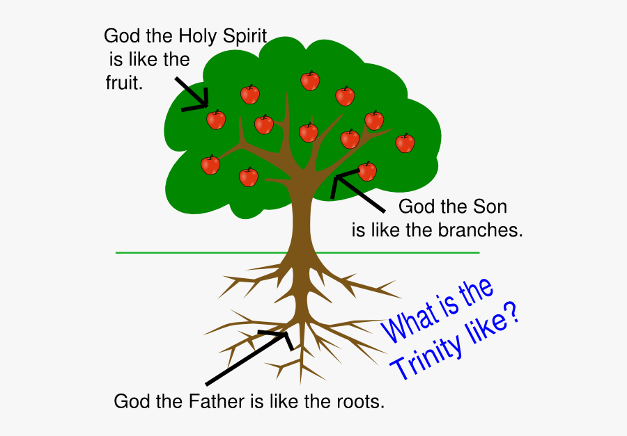 Tree Vector Black Png, Transparent Clipart