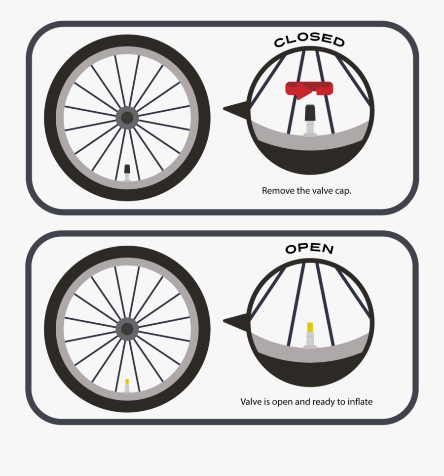 Prevelo Kids Bike Tire Valve, Transparent Clipart