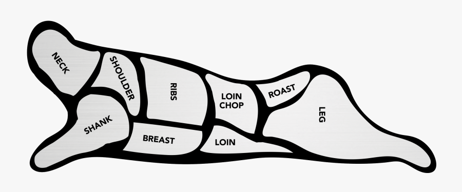 Lamb-cuts - Lamb Wholesale Cuts, Transparent Clipart