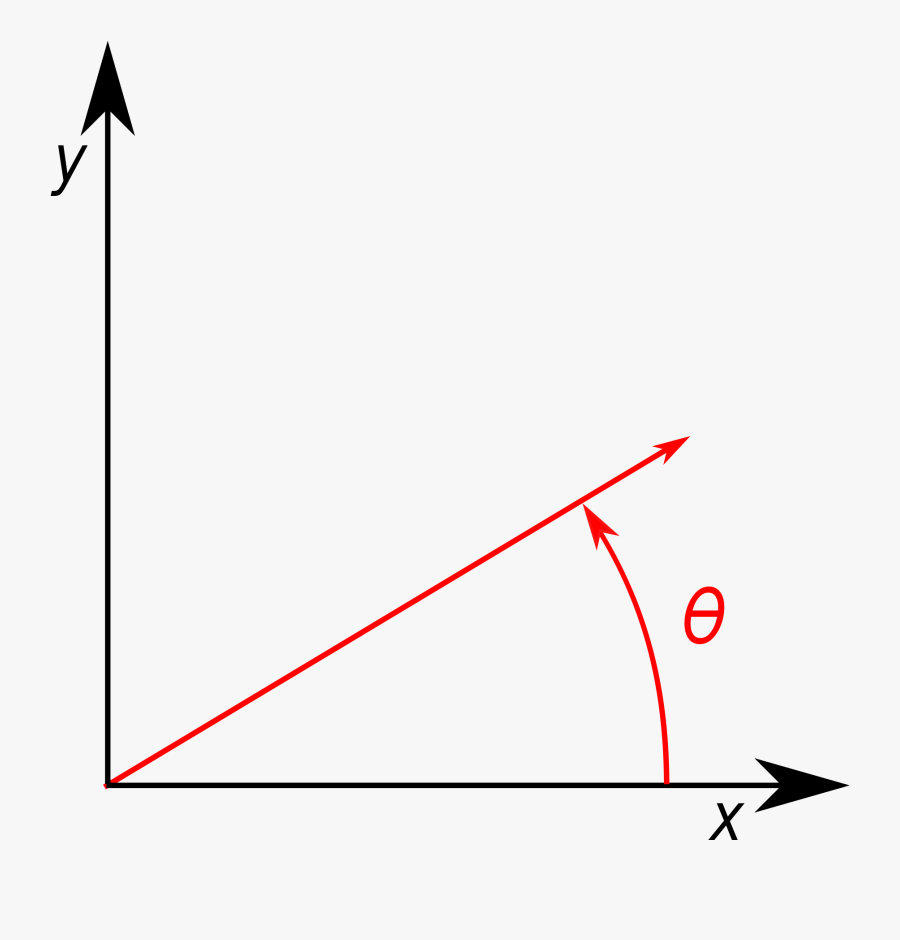 Band Aid Template 12, Buy Clip Art - Align Rotation Translation Two Points, Transparent Clipart
