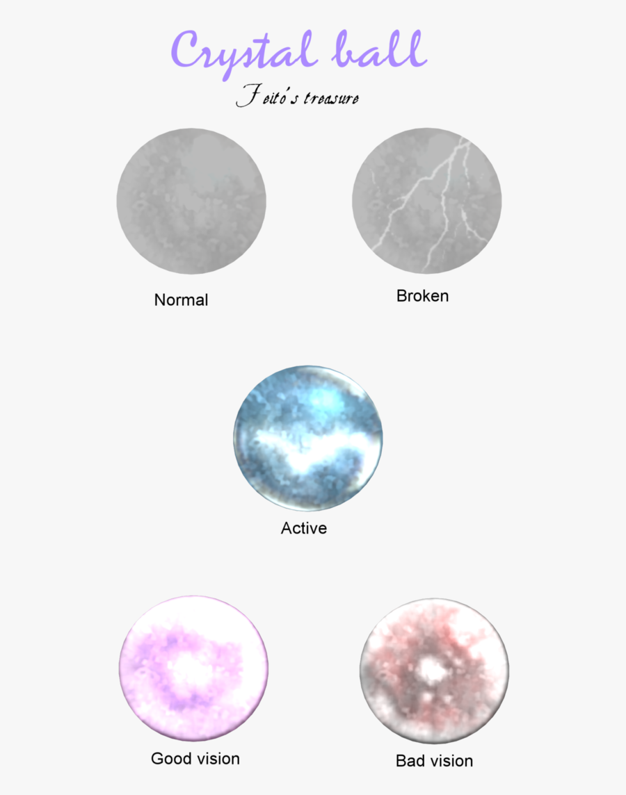 Crystal Ball Ref By Verdy - Happy Doctors Day Poster, Transparent Clipart