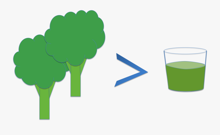 Two Broccoli Florets Contains More Nutrients Than A, Transparent Clipart