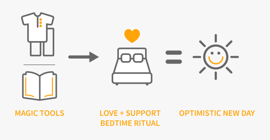 Diagram, Transparent Clipart