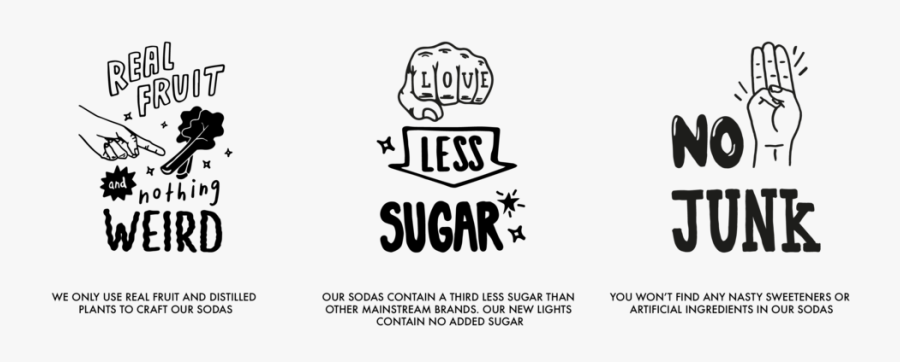 Usps Homeartboard 7, Transparent Clipart