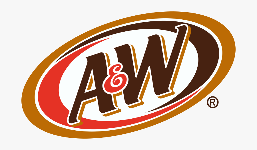 W Cream Soda Logo, Transparent Clipart