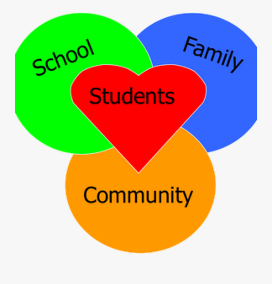 Clip Art Vector Royalty Free Stock - Elementary School Counseling, Transparent Clipart