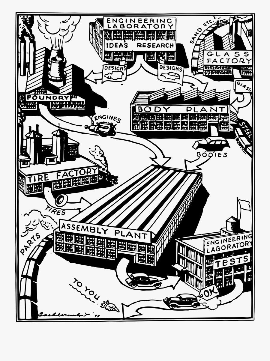 Transparent Automobile Png - Factory Clip Art, Transparent Clipart