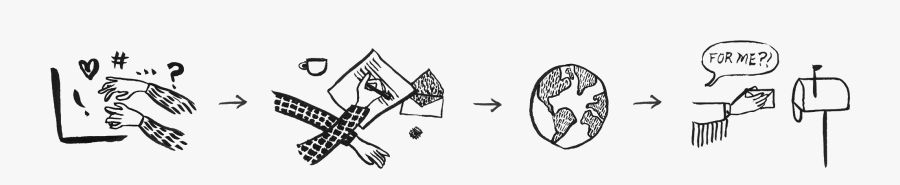 Email Clipart Physical Mail - Letters To Emails, Transparent Clipart