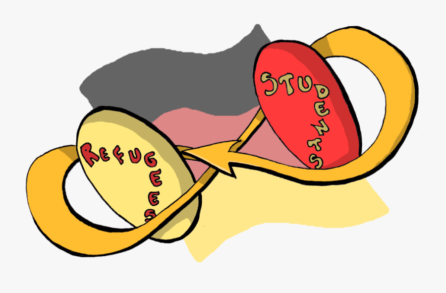Young German Entrepreneurs Give Refugees The Space, Transparent Clipart