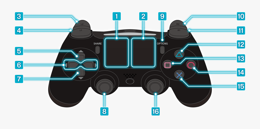 Drawn Controller Game Control - Legend Of Heroes Trails Of Cold Steel Controller, Transparent Clipart