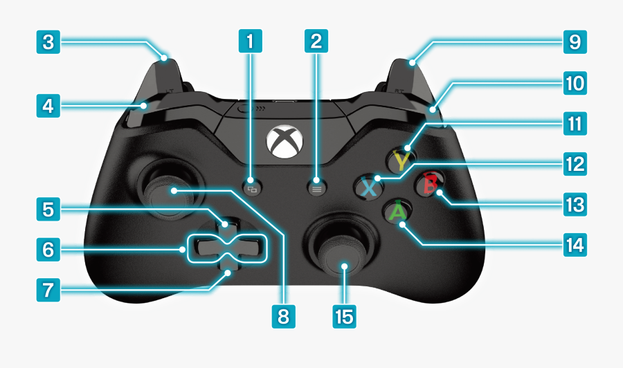 Drawn Controller Game Control - Graphic Design, Transparent Clipart