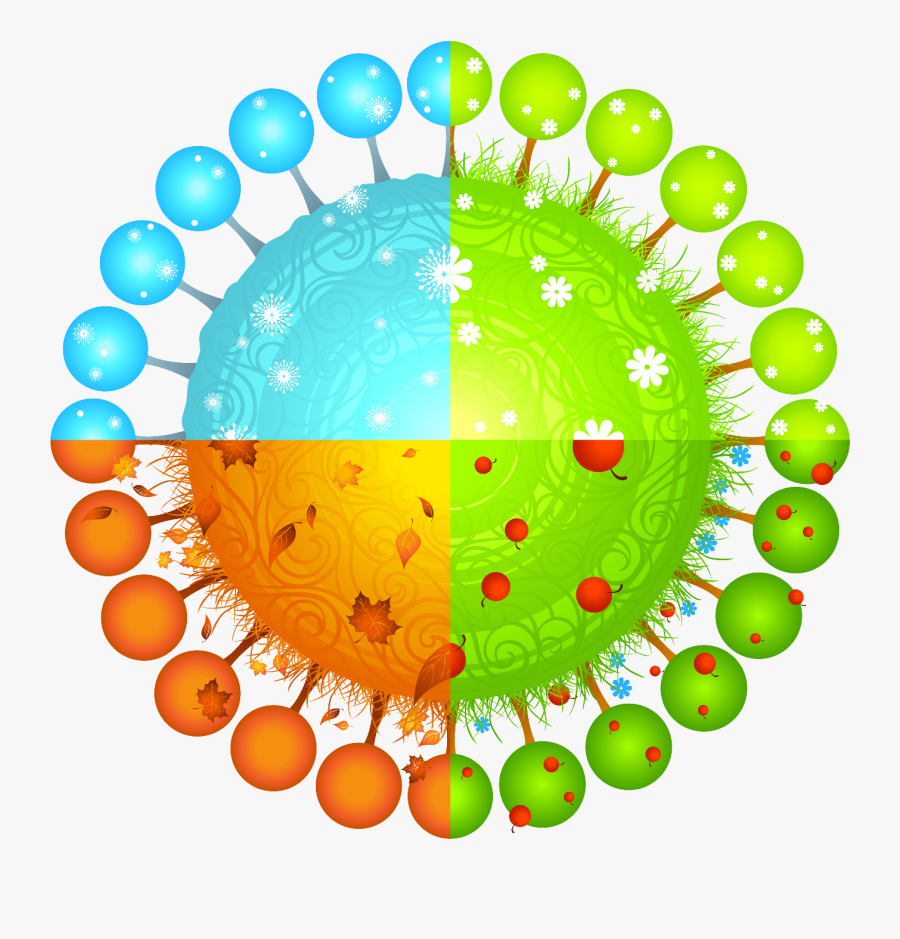 Sun Colors Four Seasons Clipart - 4 Season Png, Transparent Clipart