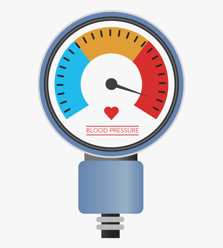 Blood Pressure Gauge Clipart, Transparent Clipart