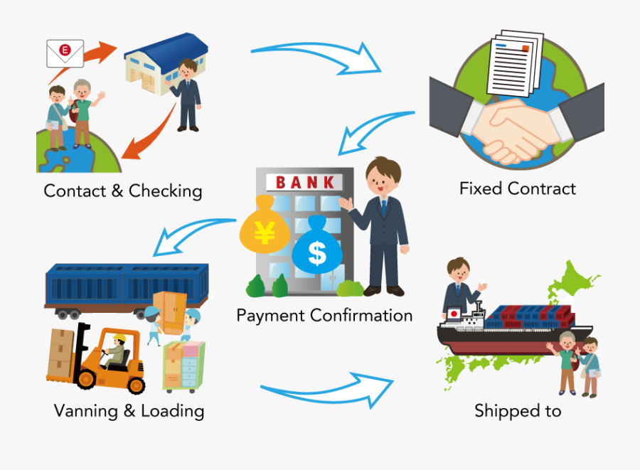 Durable And Reliable Lady - Japan Map, Transparent Clipart