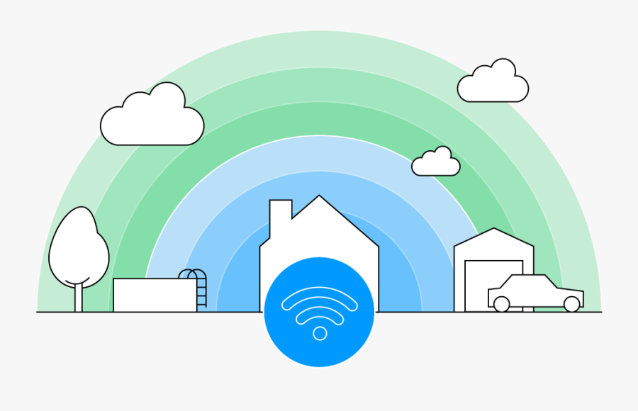Transparent Clipart Wifi - Wifi Range Png, Transparent Clipart