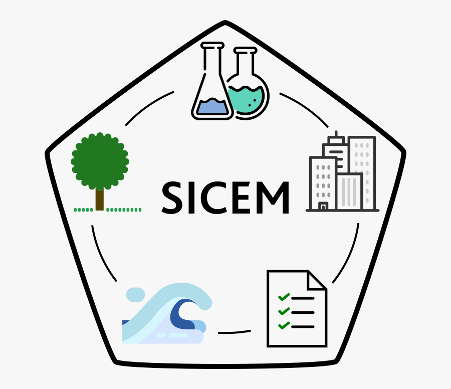 Science Clipart Integrated Science, Transparent Clipart