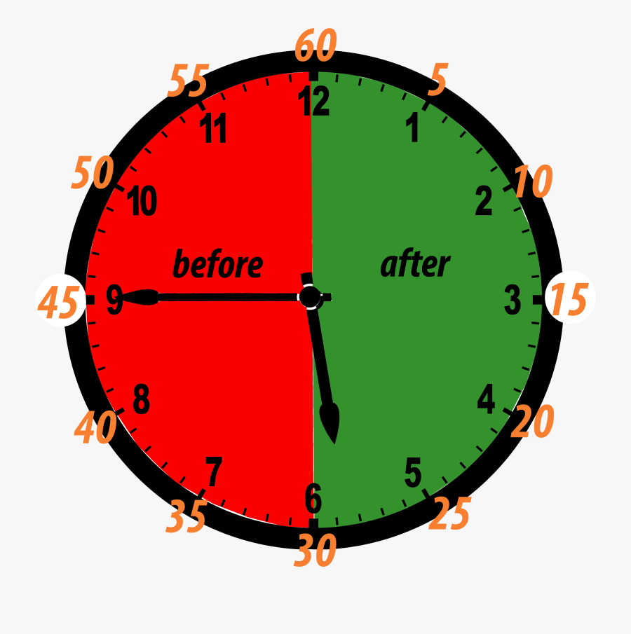 Clipart Images Of Clock - Its A Quarter After Four, Transparent Clipart