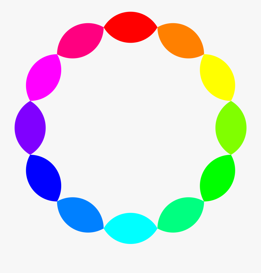 Rainbow Clipart For Kids Free Images 2 Clipartix - Rgb Color Wheel Hex Codes, Transparent Clipart