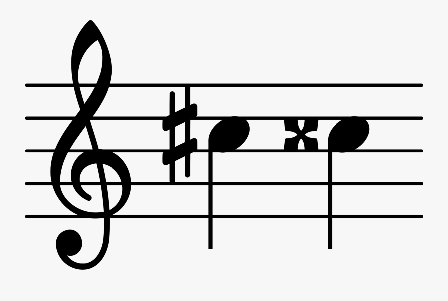 Sharp - C Sharp Music Note, Transparent Clipart