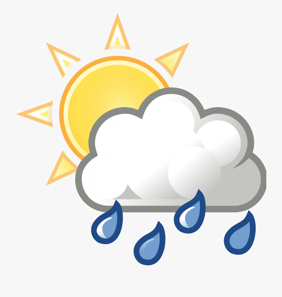 Sun Clipart Weather Sun And Rain Cloud , Free
