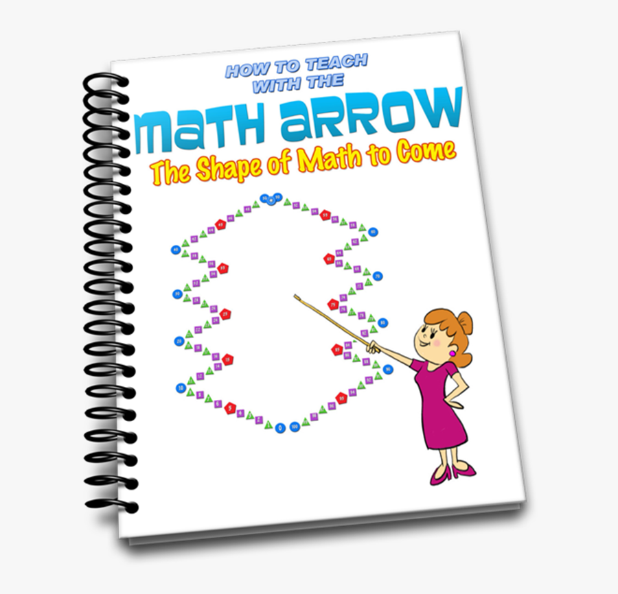 Attention Teachers, Parents, And Homeschoolers - Cartoon, Transparent Clipart