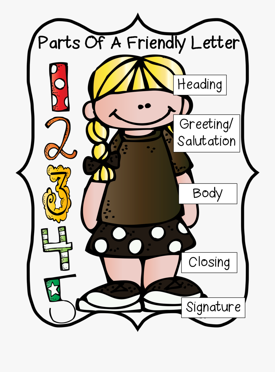Transparent Writing Clipart Png - Parts Of A Friendly Letter Clipart, Transparent Clipart