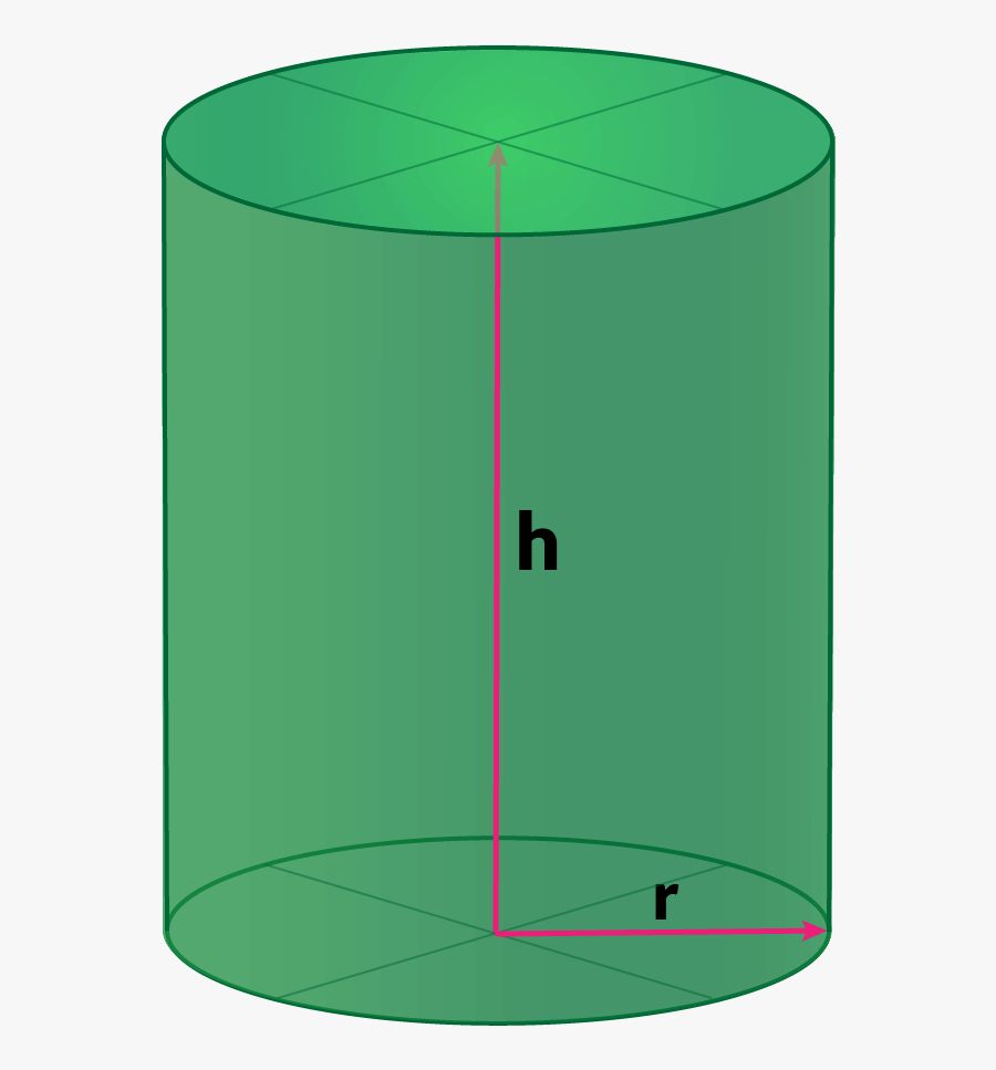 3d Shapes Cylinder Www Pixshark Com Images Galleries, Transparent Clipart